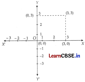 CBSE Sample Papers for Class 9 Maths Set 5 with Solutions Q26