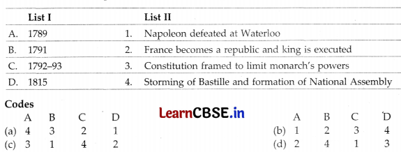 CBSE Sample Papers for Class 9 Social Science Set 3 with Solutions 1