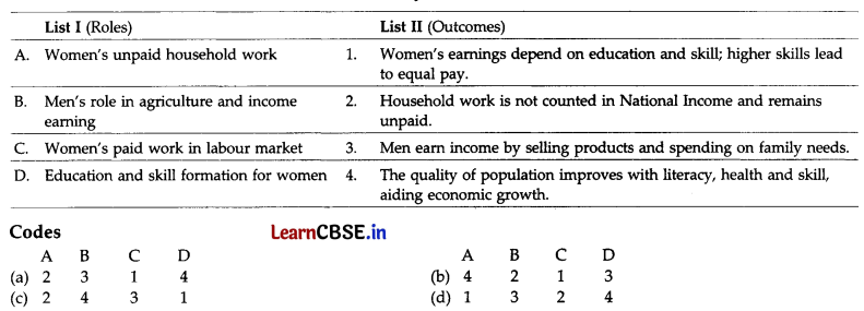 CBSE Sample Papers for Class 9 Social Science Set 3 with Solutions 8
