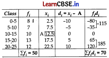 CBSE Class 10 Maths Question Paper 2022 (Term-II) with Solutions 6