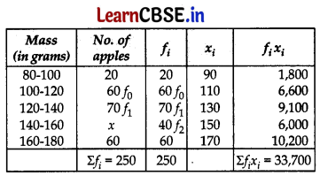 CBSE Class 10 Maths Question Paper 2023 (Series WX1YZ 6) with Solutions 23