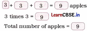 Joyful Mathematics Class 1 Solutions Chapter 11 How Many Times (Multiplication) 6