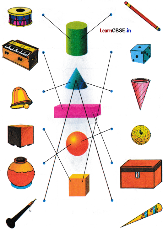 Joyful Mathematics Class 2 NCERT Solutions Chapter 2 Shapes Around Us (3D Shapes) 11