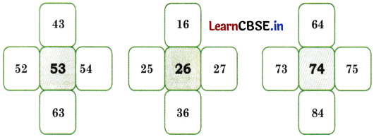 Joyful Mathematics Class 2 NCERT Solutions Chapter 3 Fun with Numbers (Numbers 1 to 100) 33