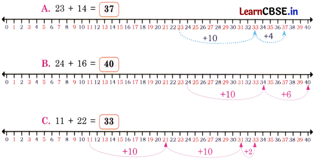 Joyful Mathematics Class 2 NCERT Solutions Chapter 6 Decoration for Festival (Addition and Subtraction) 12