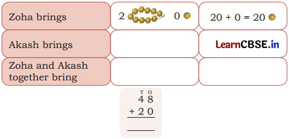Joyful Mathematics Class 2 NCERT Solutions Chapter 6 Decoration for Festival (Addition and Subtraction) 5