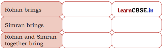 Joyful Mathematics Class 2 NCERT Solutions Chapter 6 Decoration for Festival (Addition and Subtraction) 7