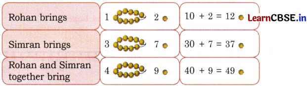 Joyful Mathematics Class 2 NCERT Solutions Chapter 6 Decoration for Festival (Addition and Subtraction) 8