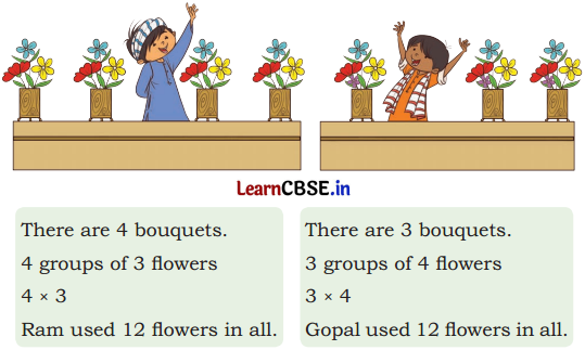 Joyful Mathematics Class 2 NCERT Solutions Chapter 8 Grouping and Sharing (Multiplication and Division) 17