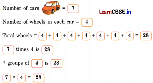 Joyful Mathematics Class 2 NCERT Solutions Chapter 8 Grouping and Sharing (Multiplication and Division) 2
