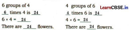 Joyful Mathematics Class 2 NCERT Solutions Chapter 8 Grouping and Sharing (Multiplication and Division) 21