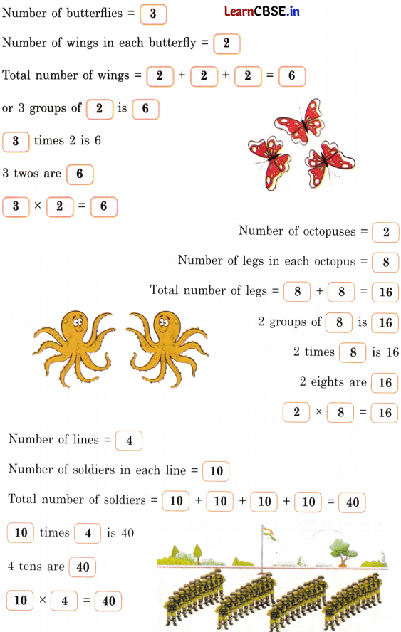 Joyful Mathematics Class 2 NCERT Solutions Chapter 8 Grouping and Sharing (Multiplication and Division) 4