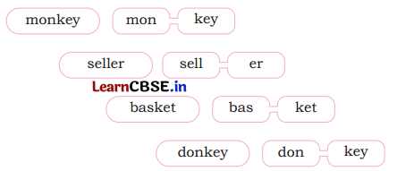 Mridang Class 1 English Solutions Chapter 4 The Cap-seller and the Monkeys 23