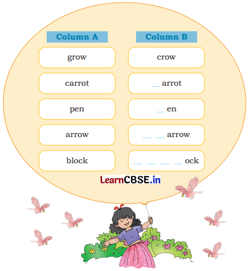 Mridang Class 2 English Solutions Chapter 10 The Crow 5