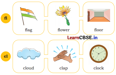 Mridang Class 2 English Solutions Chapter 11 The Smart Monkey 4