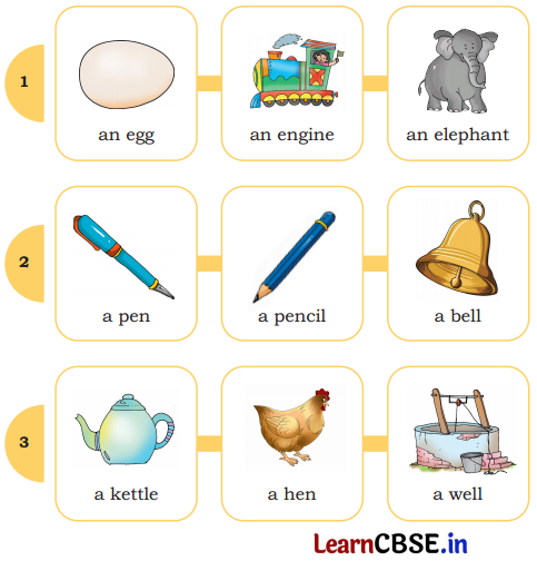 Mridang Class 2 English Solutions Chapter 2 Picture Reading 1