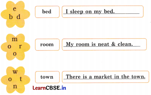 Mridang Class 2 English Solutions Chapter 7 This is My Town 2