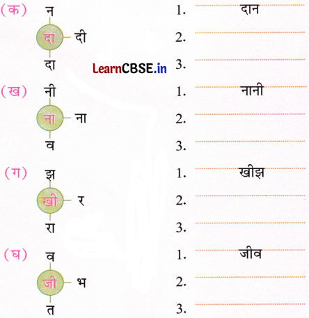NCERT Class 1 Hindi Sarangi Worksheet Chapter 1 मीना का परिवार 7