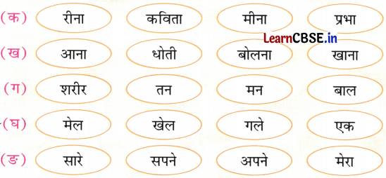 NCERT Class 1 Hindi Sarangi Worksheet Chapter 3 रीना का दिन 4