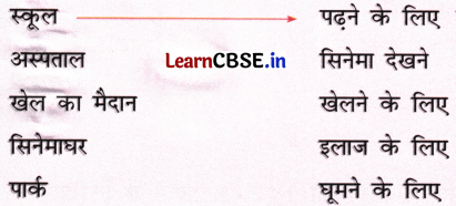NCERT Class 1 Hindi Sarangi Worksheet Chapter 4 रानी भी 3