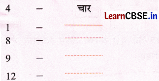 NCERT Class 1 Hindi Sarangi Worksheet Chapter 4 रानी भी 5