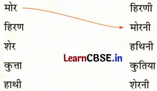 NCERT Class 1 Hindi Sarangi Worksheet Chapter 8 खतरे में साँप 2
