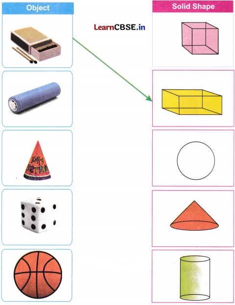 NCERT Class 2 Maths Joyful Mathematics Worksheet Chapter 2 Shapes Around Us (3D Shapes) 8