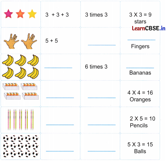 NCERT Class 2 Maths Joyful Mathematics Worksheet Chapter 8 Grouping and Sharing (Multiplication and Division) 3