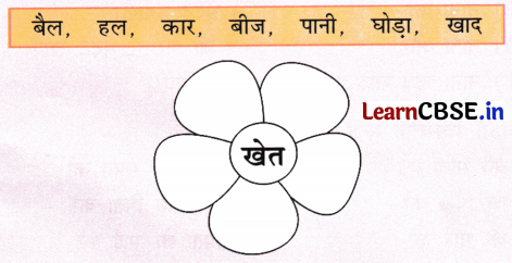 Sarangi Class 1 Hindi Worksheet Chapter 10 झूम-झूली 8