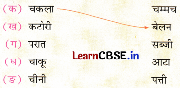 Sarangi Class 1 Hindi Worksheet Chapter 12 फूली रोटी 10
