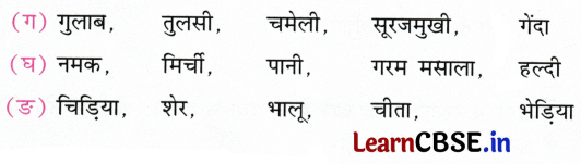 Sarangi Class 1 Hindi Worksheet Chapter 12 फूली रोटी 4