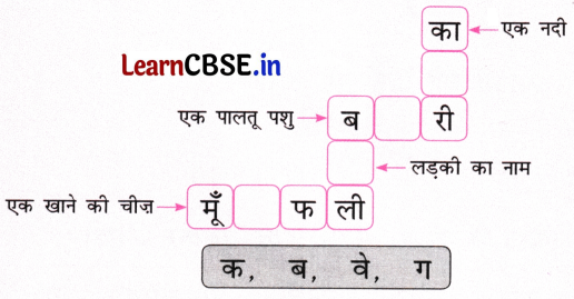 Sarangi Class 1 Hindi Worksheet Chapter 13 मेला 6