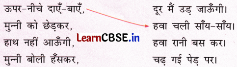 Sarangi Class 1 Hindi Worksheet Chapter 17 हवा 1
