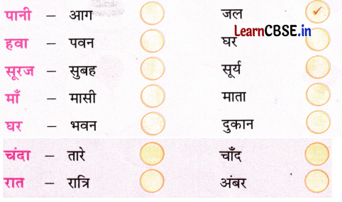 Sarangi Class 1 Hindi Worksheet Chapter 17 हवा 3