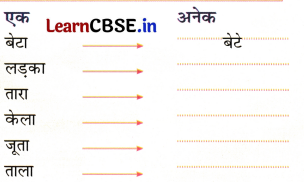 Sarangi Class 1 Hindi Worksheet Chapter 17 हवा 9