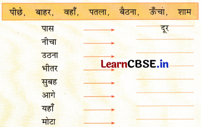 Sarangi Class 1 Hindi Worksheet Chapter 19 चाँद का बच्चा 2