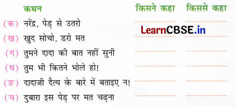 Sarangi Class 2 Hindi Worksheet Chapter 21 हाथी साइकिल चला रहा था 3