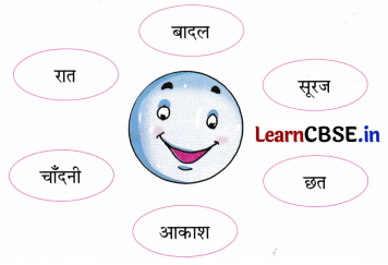 Sarangi Class 2 Hindi Worksheet Chapter 23 चंदा मामा 1
