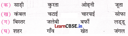 Sarangi Class 2 Hindi Worksheet Chapter 25 सबसे बड़ा छाता 1