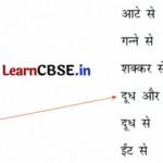 Sarangi Class 2 Hindi Worksheet Chapter 6 चींटा 1