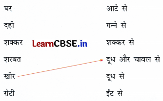 Sarangi Class 2 Hindi Worksheet Chapter 6 चींटा 1