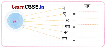 Sarangi Class 2 Hindi Worksheet Chapter 7 टिल्लू जी 2