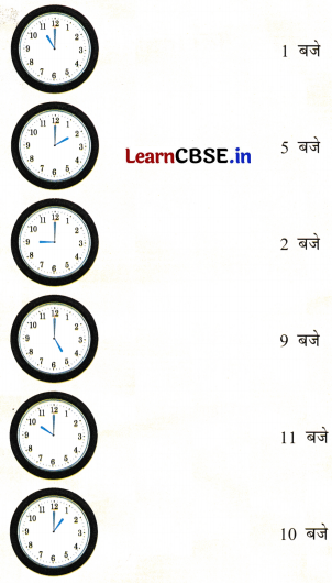 Sarangi Class 2 Hindi Worksheet Chapter 7 टिल्लू जी 4