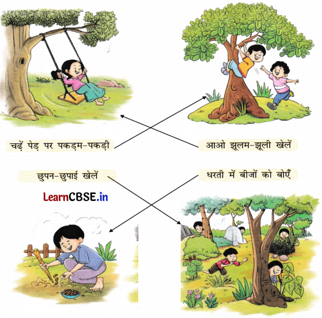 Sarangi Hindi Book Class 1 Solutions Chapter 10 झूम-झूली 8