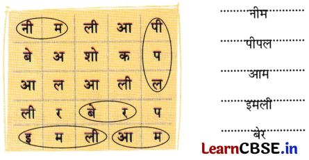 Sarangi Hindi Book Class 1 Solutions Chapter 16 जन्मदिवस पर पेड़ लगाओ 3
