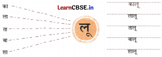 Sarangi Hindi Book Class 1 Solutions Chapter 9 आलू की सड़क 13