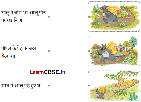 Sarangi Hindi Book Class 1 Solutions Chapter 9 आलू की सड़क 2