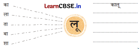 Sarangi Hindi Book Class 1 Solutions Chapter 9 आलू की सड़क 6