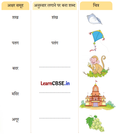 Sarangi Hindi Book Class 2 Solutions Chapter 1 नीमा की दादी 4
