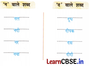 Sarangi Hindi Book Class 2 Solutions Chapter 1 नीमा की दादी 5